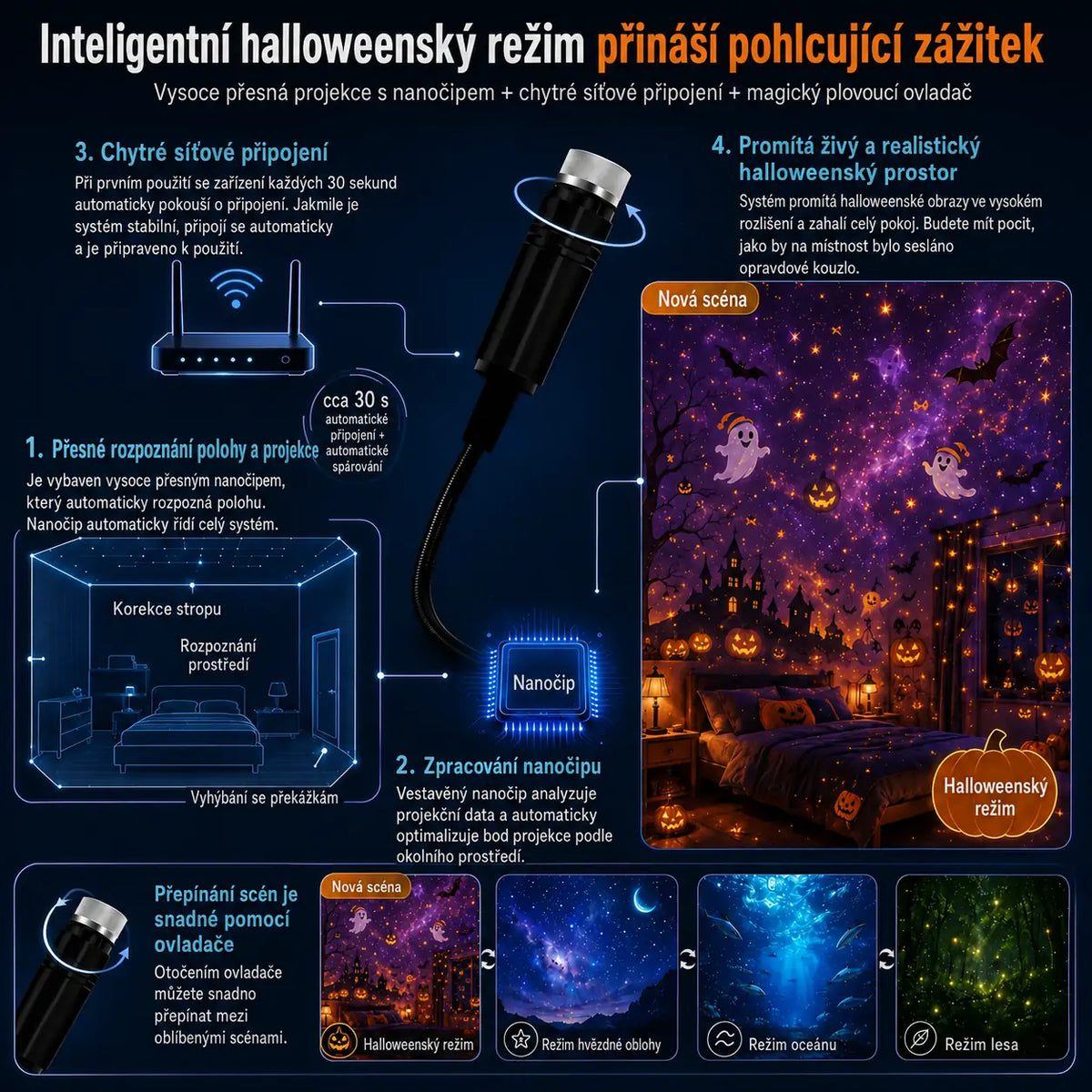 Topacme® Projektor nočního světla